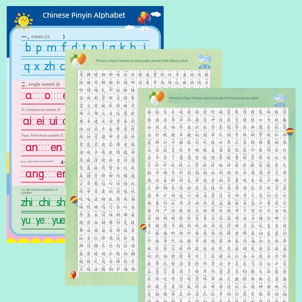 İlkokul Çocukları Çince Okuma Yazma Pinyin Öğrenme Duvar Tablosu - 3: 2. Sınıf Okuma Yazma Tablosu [937 Kelime] Pinyin Duvar Tablosuna Gönderildi