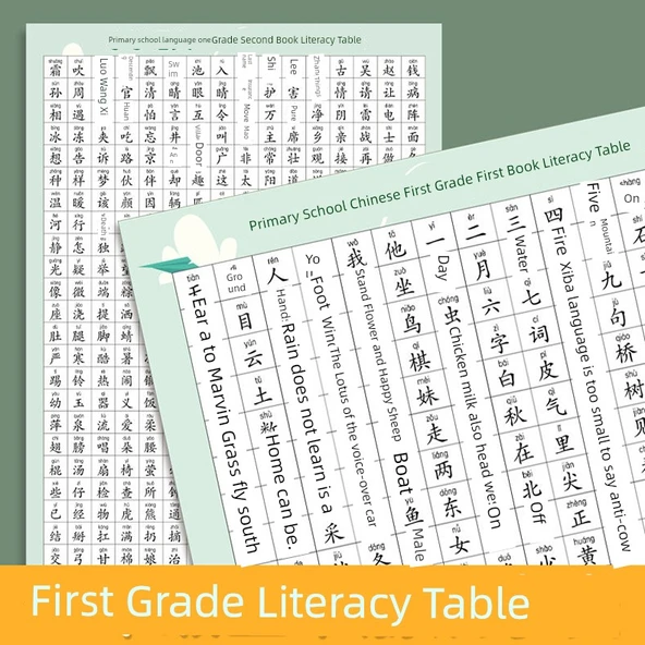 İlkokul Çocukları Çince Okuma Yazma Pinyin Öğrenme Duvar Tablosu - 3: 2. Sınıf Okuma Yazma Tablosu [937 Kelime] Pinyin Duvar Tablosuna Gönderildi - 9