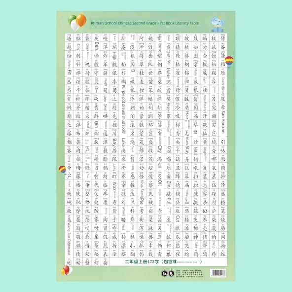 İlkokul Çocukları Çince Okuma Yazma Pinyin Öğrenme Duvar Tablosu - 2. Sınıf Okuma Yazma Tablosu İlk Cilt [473 Kelime]