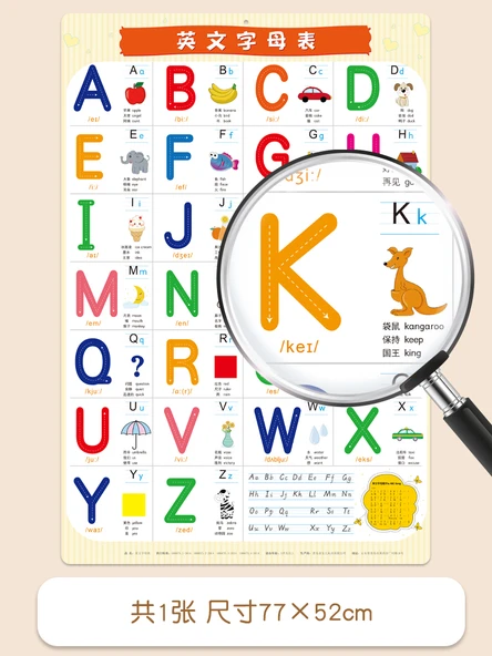 Çocuklar İçin Erken Eğitim Duvar Tablosu - İngilizce Alfabe