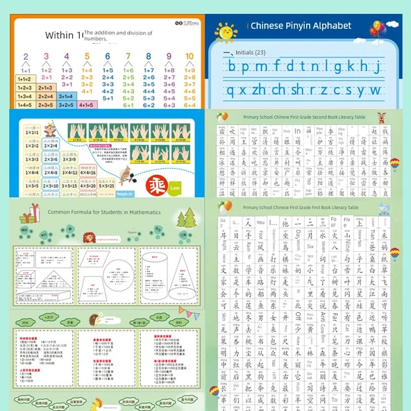 İlkokul Çocukları Çince Okuma Yazma Pinyin Öğrenme Duvar Tablosu - 6 Yaprak: 10'lu + Pinyin + Çarpma ve Bölme + Formül + 1. Sınıf Yukarı + 1. Sınıf Aşağı