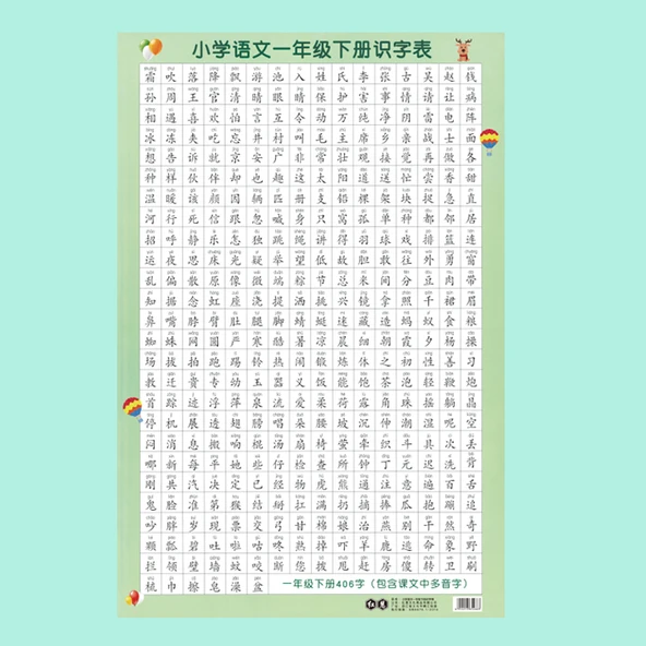 İlkokul Çocukları Çince Okuma Yazma Pinyin Öğrenme Duvar Tablosu - 1. Sınıf Okuma Yazma Tablosu Cilt II [406 Kelime]