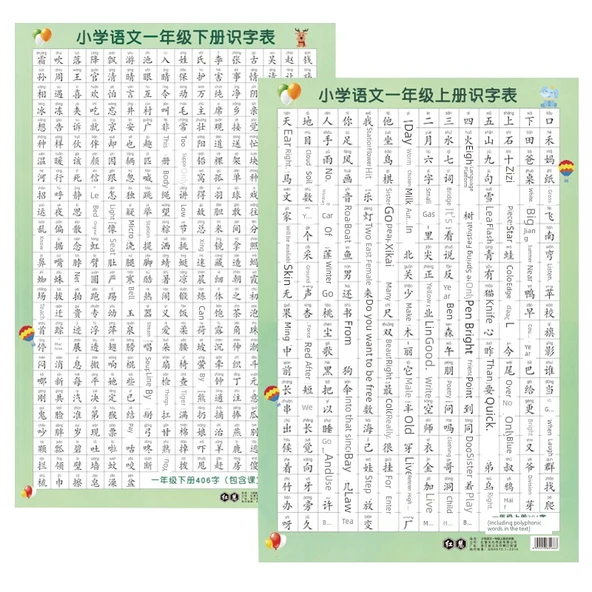 İlkokul Çocukları Çince Okuma Yazma Pinyin Öğrenme Duvar Tablosu - 2. Sınıf Okuma Yazma Tablosu İlk Cilt [473 Kelime] - 6