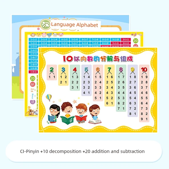 Erken Eğitim Pinyin Duvar Tablosu - Pinyin +10 Ayrıştırma +20 Toplama ve Çıkarma (3 adet)
