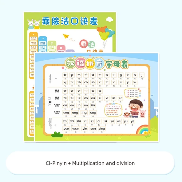 Erken Eğitim Pinyin Duvar Tablosu - Pinyin + Çarpma ve Bölme Formülü