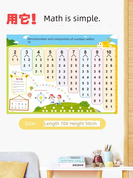 Anaokulu Matematik Duvar Tablosu - CG-07 10 İçinde Ayrıştırma, Toplama, Çıkarma, Zaman [3 Yaprak] - Resim 6