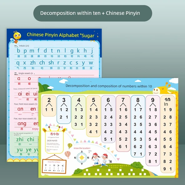 Anaokulu Matematik Duvar Tablosu - CG-04 10 İçinde Ayrıştırma, Çince Pinyin [2]