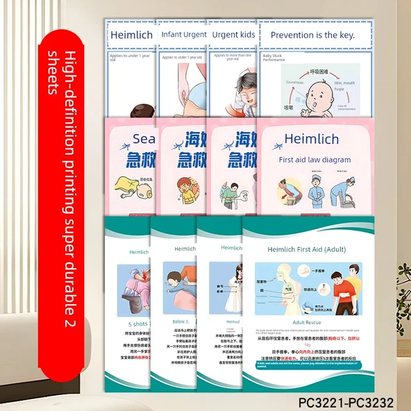 Heimlich Manevrası İlk Yardım Duvar Poster Seti - A+B+C Kombinasyonu - 12 Adet