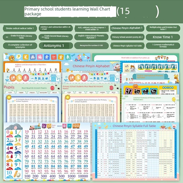 Anaokulu Matematik Duvar Tablosu - CG-14 İlkokul Öğrencileri Öğrenme Seti [15]