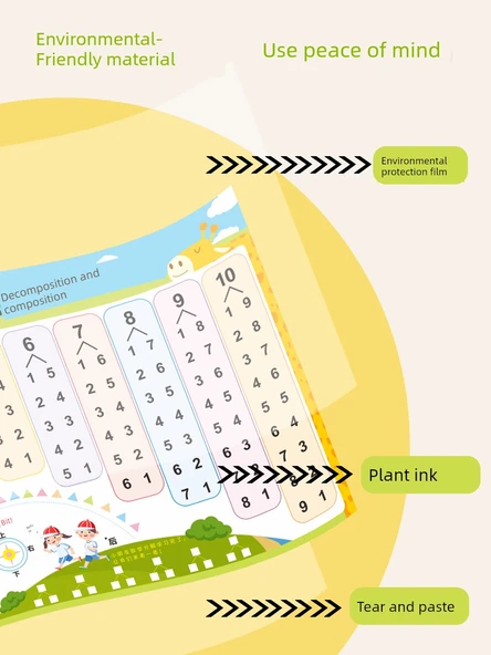Anaokulu Matematik Duvar Tablosu - CG-07 10 İçinde Ayrıştırma, Toplama, Çıkarma, Zaman [3 Yaprak] - Resim 5