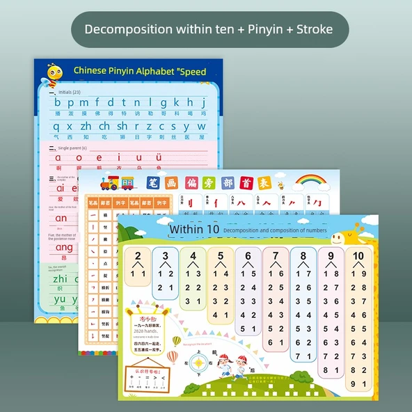 Anaokulu Matematik Duvar Tablosu - CG-08 10 İçinde Ayrıştırma, Pinyin, Vuruş [3]