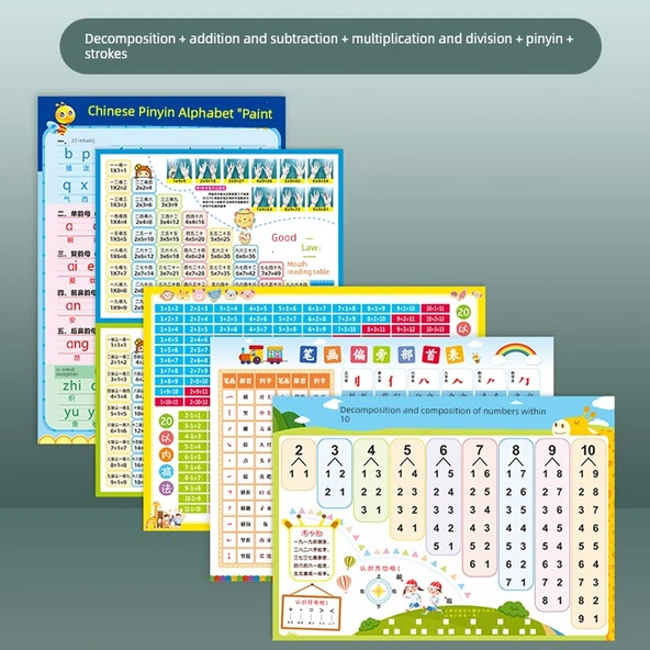 Anaokulu Matematik Duvar Tablosu - CG-11 Ayrıştırma, Toplama, Çıkarma, Çarpma, Bölme, Pinyin, Vuruşlar [5]