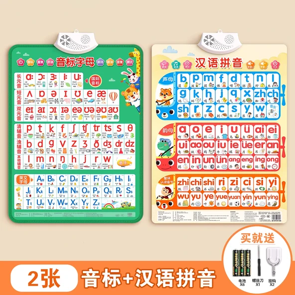İngilizce Fonetik Alfabe Duvar Tablosu + Çince Pinyin