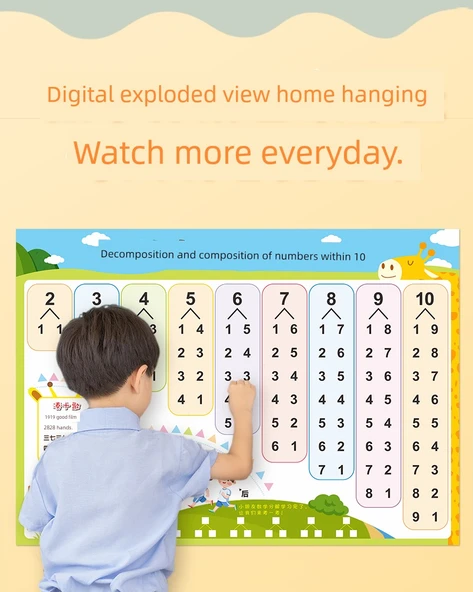 Anaokulu Matematik Duvar Tablosu - CG-07 10 İçinde Ayrıştırma, Toplama, Çıkarma, Zaman [3 Yaprak] - Resim 9