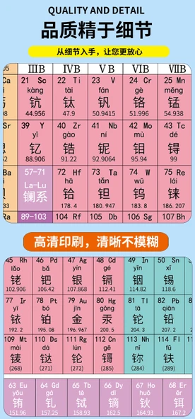 Ortaokul Eğitim Kartları - Ortaokul Matematik Formülleri - 6