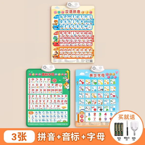 İngilizce Fonetik Alfabe Duvar Tablosu + İngilizce Harfler + Çince Pinyin