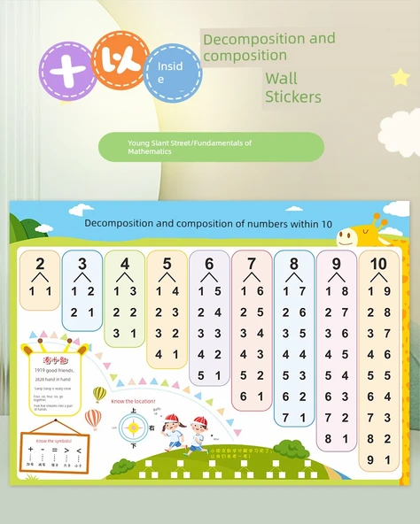 Anaokulu Matematik Duvar Tablosu - CG-07 10 İçinde Ayrıştırma, Toplama, Çıkarma, Zaman [3 Yaprak] - Resim 8