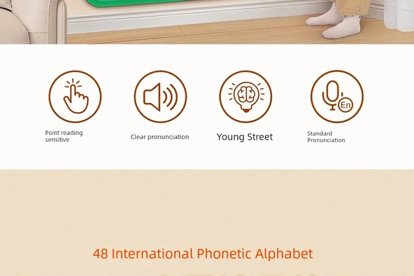 Çince Pinyin Sesli Asılı Duvar Tablosu - Resim 5