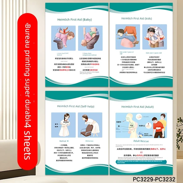 Heimlich Manevrası İlk Yardım Duvar Poster Seti - Bölüm C - A4