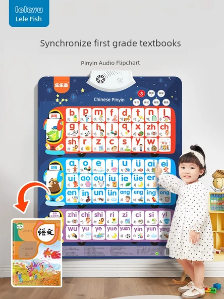 Çince Pinyin Çevirme Tablosu - [Temel Sürüm 2] Pinyin Duvar Tablosu + Çin Haritası - Resim 2