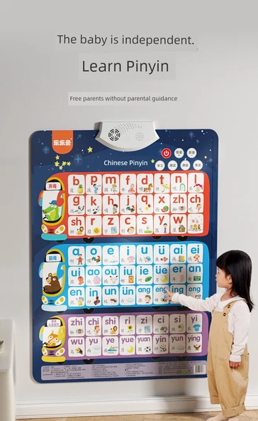 Çince Pinyin Çevirme Tablosu - [Temel Sürüm 2] Pinyin Duvar Tablosu + Çin Haritası - Resim 11