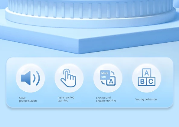 Çince Pinyin Çevirme Tablosu - [Temel Sürüm 2] Pinyin Duvar Tablosu + Çin Haritası - Resim 10