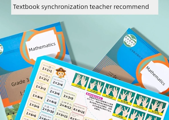 İlkokul Matematik ve Dil Öğrenme Duvar Tablosu - Çarpma ve Bölme Tablosu Çevirme Tablosu - 10