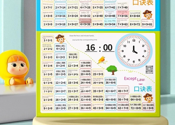 İlkokul Matematik ve Dil Öğrenme Duvar Tablosu - Toplama, Çıkarma, Çarpma ve Bölme Formülü - 8