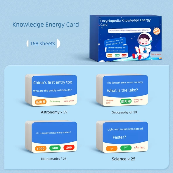 Eğitici Kartlar - [Astronomi + Coğrafya + Matematik + Bilim] - 168 Adet