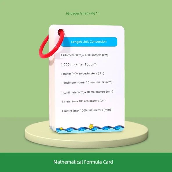 İlkokul Matematik Formülleri Öğrenme Kartları - İlkokul Matematik Bilgi Kartı (Sınav Alanı Formülü)