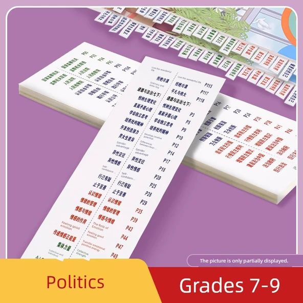 2025 Lise Giriş Sınavı Hazırlık Kartları - Politika - 1 Paket