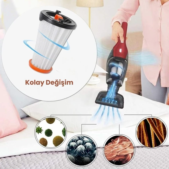 Electrolux - AEG Elektrikli Süpürge Silindir Filtresi - 5