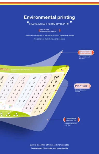 Matematik Öğrenme Duvar Tablosu - Toplama, Çıkarma, Ayrıştırma - 10 İçinde Ayrıştırma Birleştirme (Orta Boy) - 8