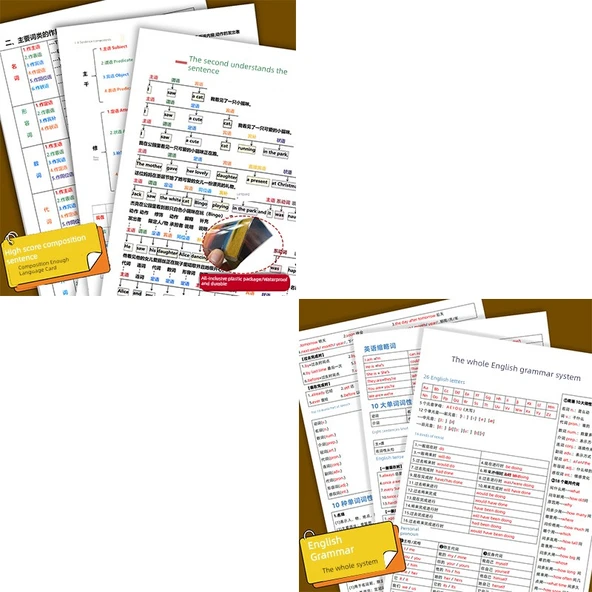 İngilizce Gramer Öğrenme Kartları - Cümle Ögeleri ve Gramer Sistemi (7 Kart, 13 Sayfa) - UPS886614800 - 1