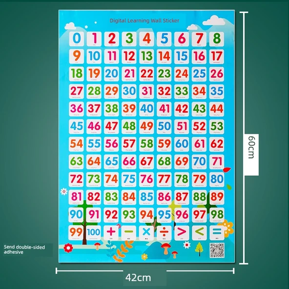 Matematik Öğrenme Duvar Tablosu - Toplama, Çıkarma, Ayrıştırma - 0-100 Sayıları (Orta Boy)