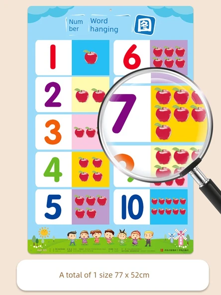 1-10 Sayılar Flipchart