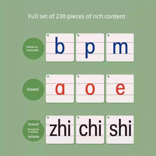 Pinyin Öğrenme Kartları - 70 Kart (Başlangıç Ünsüzü + Sesli + Genel) - 4