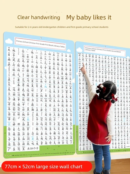 1-20 Rakamlar Flipchart - 2