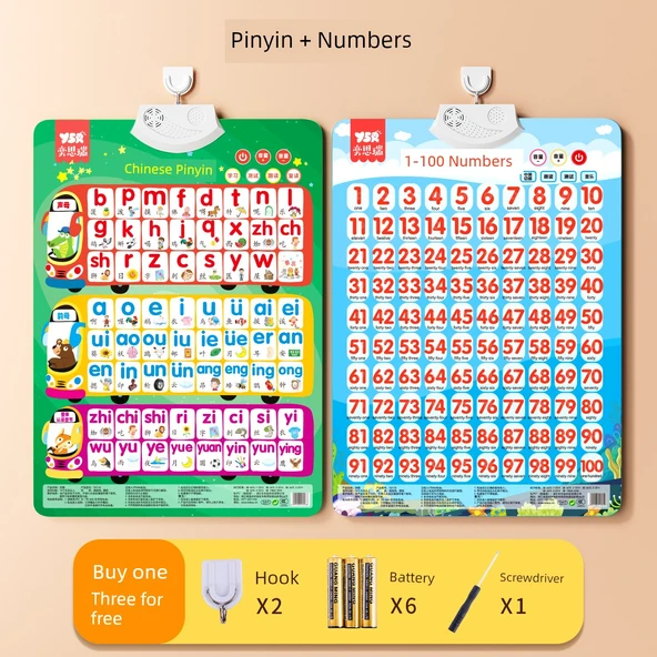 Çocuklar İçin Erken Eğitim Pinyin Duvar Tablosu - Pinyin, Sayılar (2 Set)