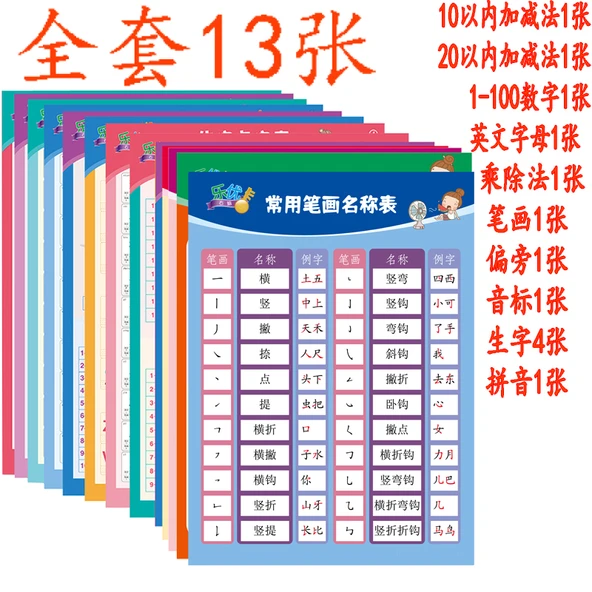 Çocuklar için Eğitici Duvar Tablosu - Çam Yeşili (13 Çevirme Tablosu Tam Set)