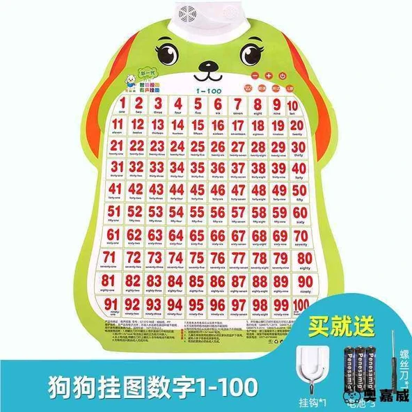 Çince Pinyin Alfabe Duvar Tablosu - Yavru Köpek 1: 1-100 Sayılar