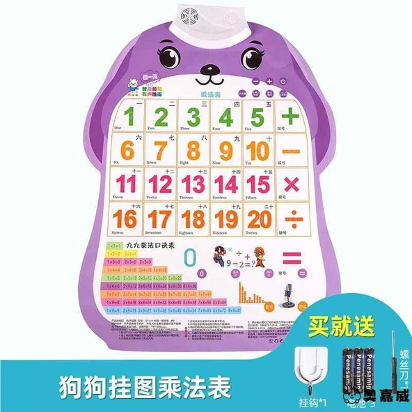 Çince Pinyin Alfabe Duvar Tablosu - Yavru Köpek 1: Çarpım Tablosu