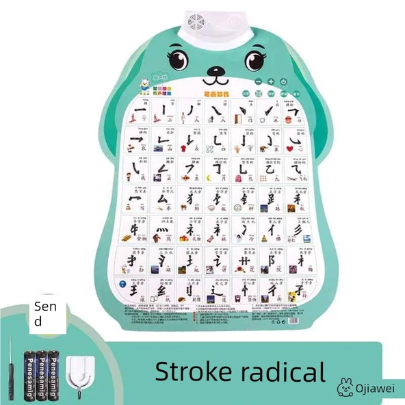 Çince Pinyin Alfabe Duvar Tablosu - Yavru Köpek 1: Vuruş