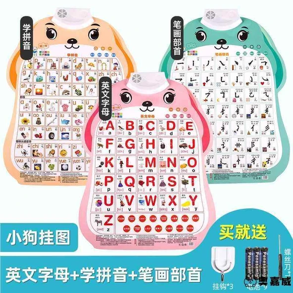Çince Pinyin Alfabe Duvar Tablosu - İngilizce Harfler + Pinyin + Vuruşlar