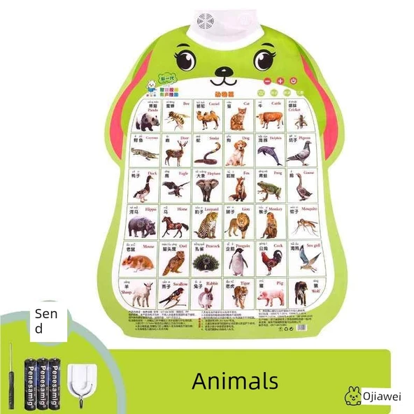 Çince Pinyin Alfabe Duvar Tablosu - Yavru Köpek 1: Hayvanlar