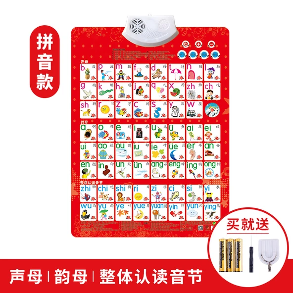 Çince Pinyin Alfabe Duvar Tablosu - Pinyin Tablosu