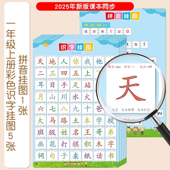 Okul Öncesi İngilizce Öğrenme Duvar Tablosu - [2025 Yeni Baskı] 5 Renkli Okuma Yazma Tablosu [284 Kelime] + Pinyin Tablosu