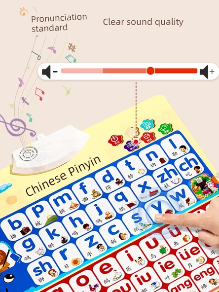 Çince Pinyin Alfabe Duvar Tablosu Sesli Kitap - Pinyin Çince Karakterler Harfler 3 Set - 5