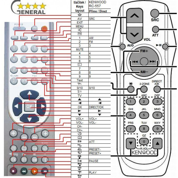 Kenwood Remote Control RC-557 oto teyp kumanda - 2