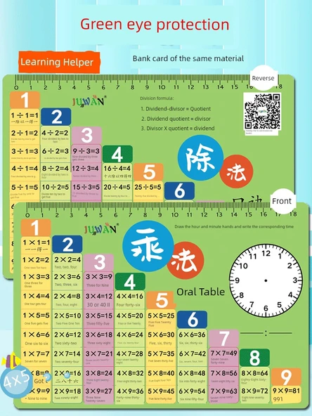 Çocuklar için Çarpım Tablosu Duvar Tablosu - Kalınlaştırılmış Yeşil Çarpma Bölme Kartı + Birim Çevirme - Resim 2